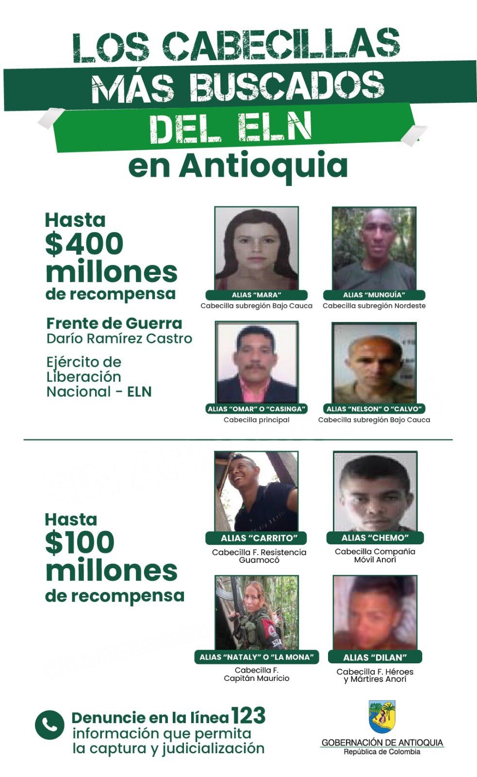 cartel eln