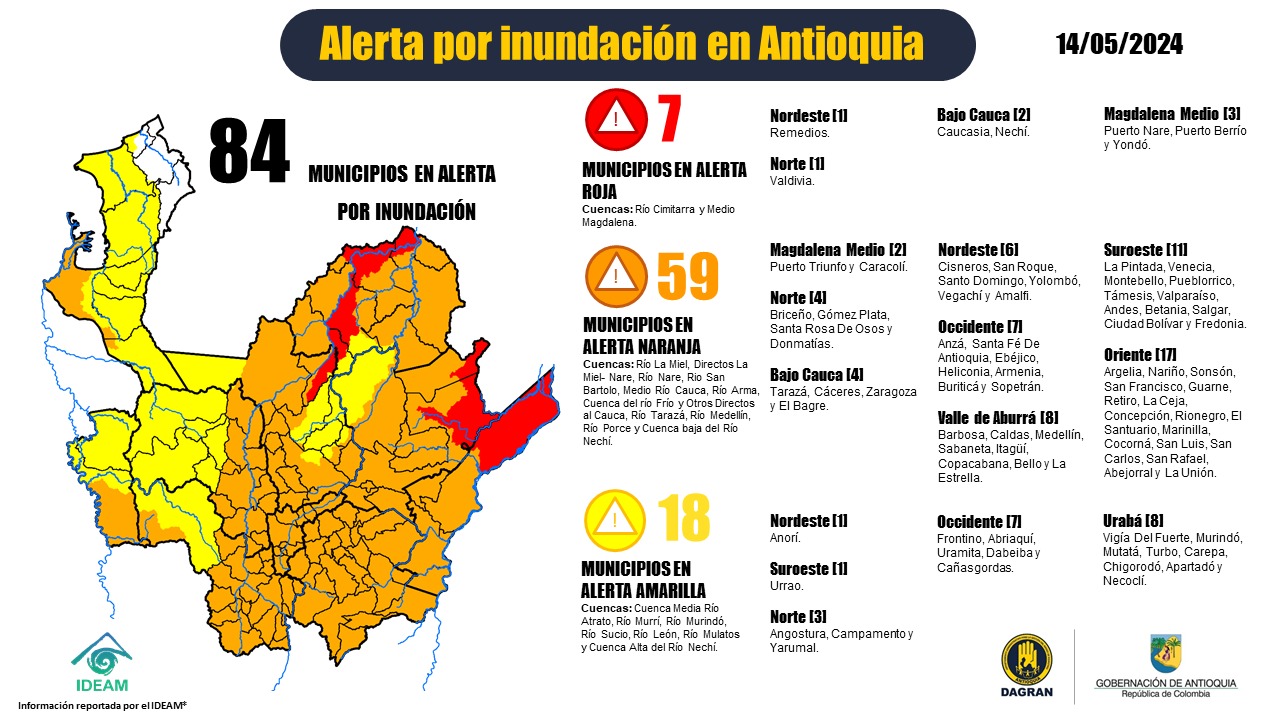 Reporte IDEAM de 14 mayo de 2024 - Antioquia ya suma 6.600 personas damnificadas tras el regreso de las lluvias